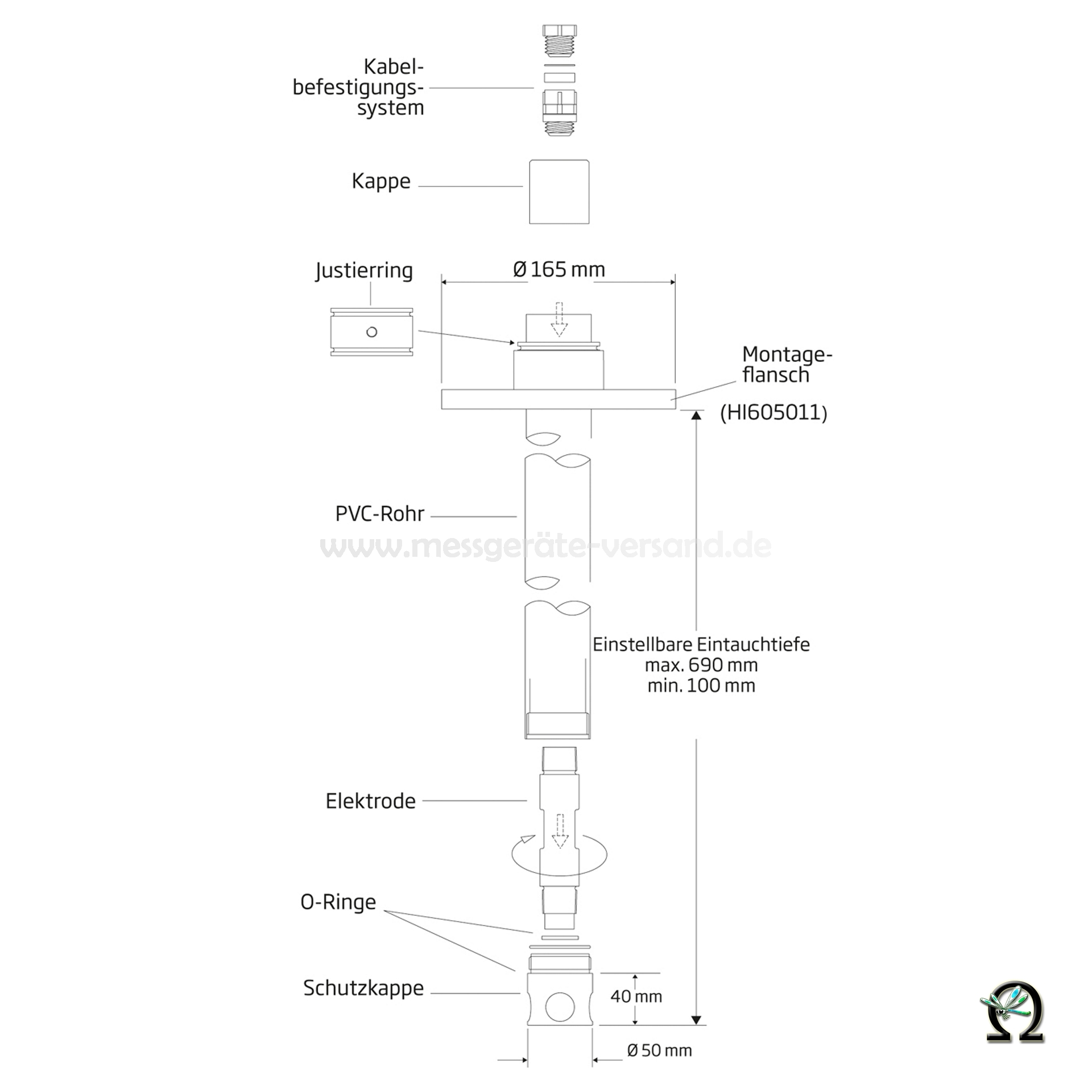 Dichtungssatz HI60501-0 O-Ringe für Rohrelektrodenhalter HI60501