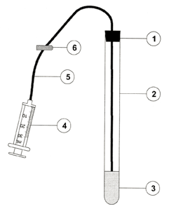 HI83900-funktionsprinzip